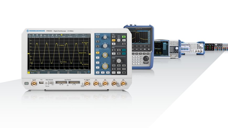 New “Full Bench. High Value.” promotion by Rohde & Schwarz builds on successful complete solutions offer